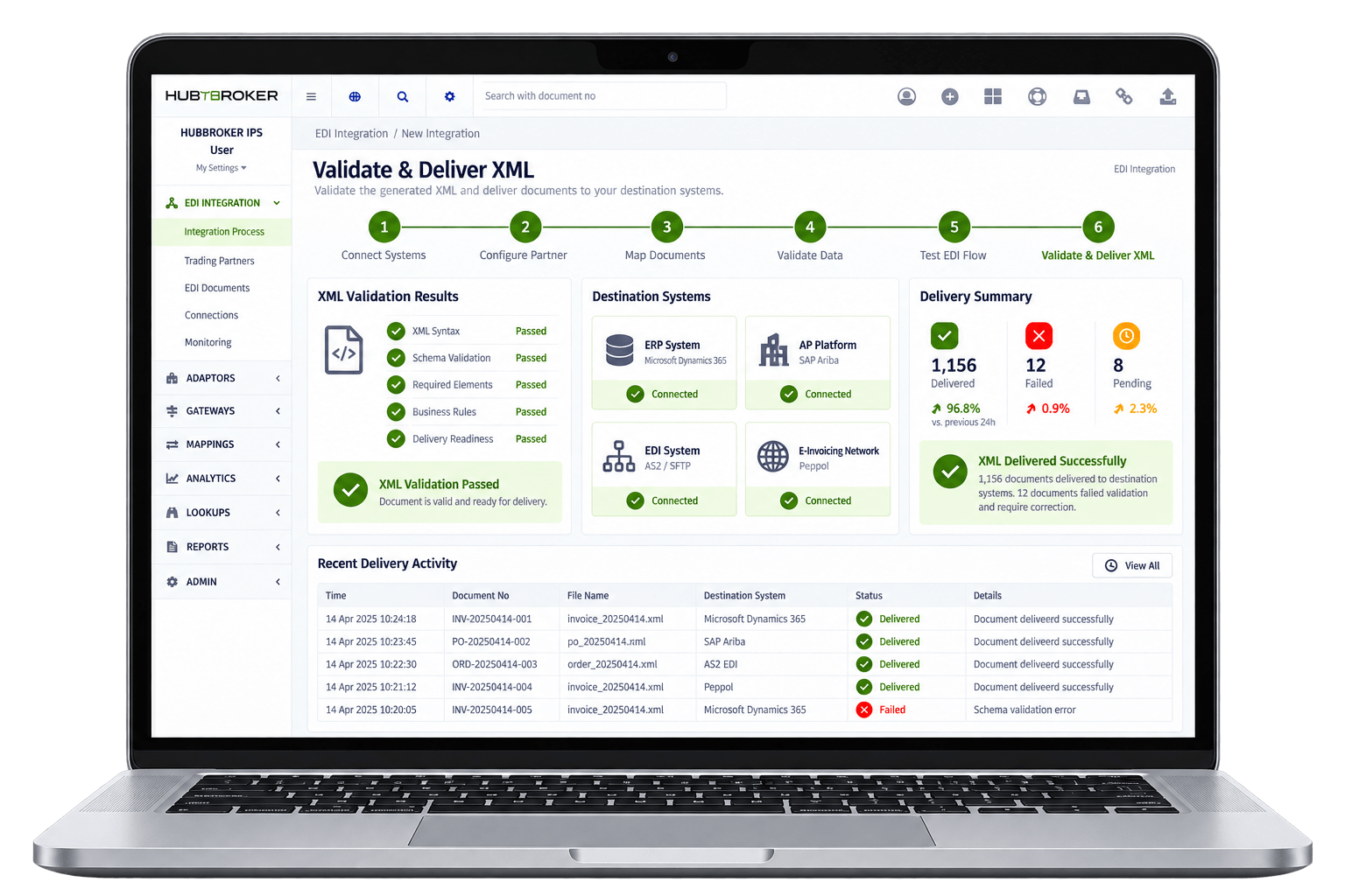 Validate & Deliver the XML