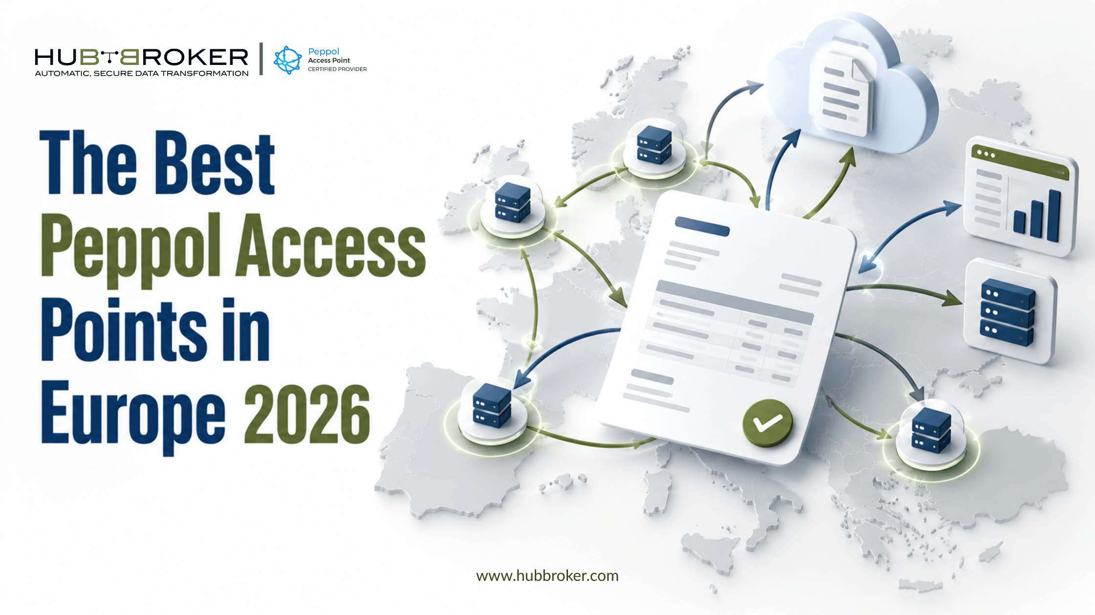 best peppol access point providers 2026