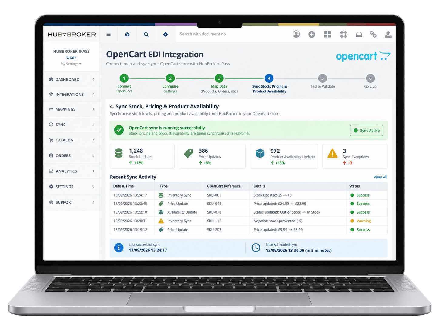 Sync Stock, Pricing & Product Availability