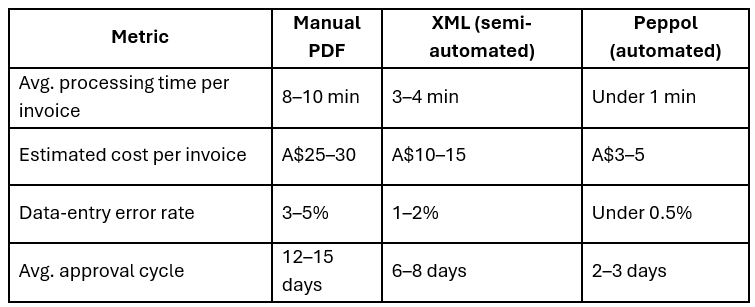 The real cost of fragmented workflow.png