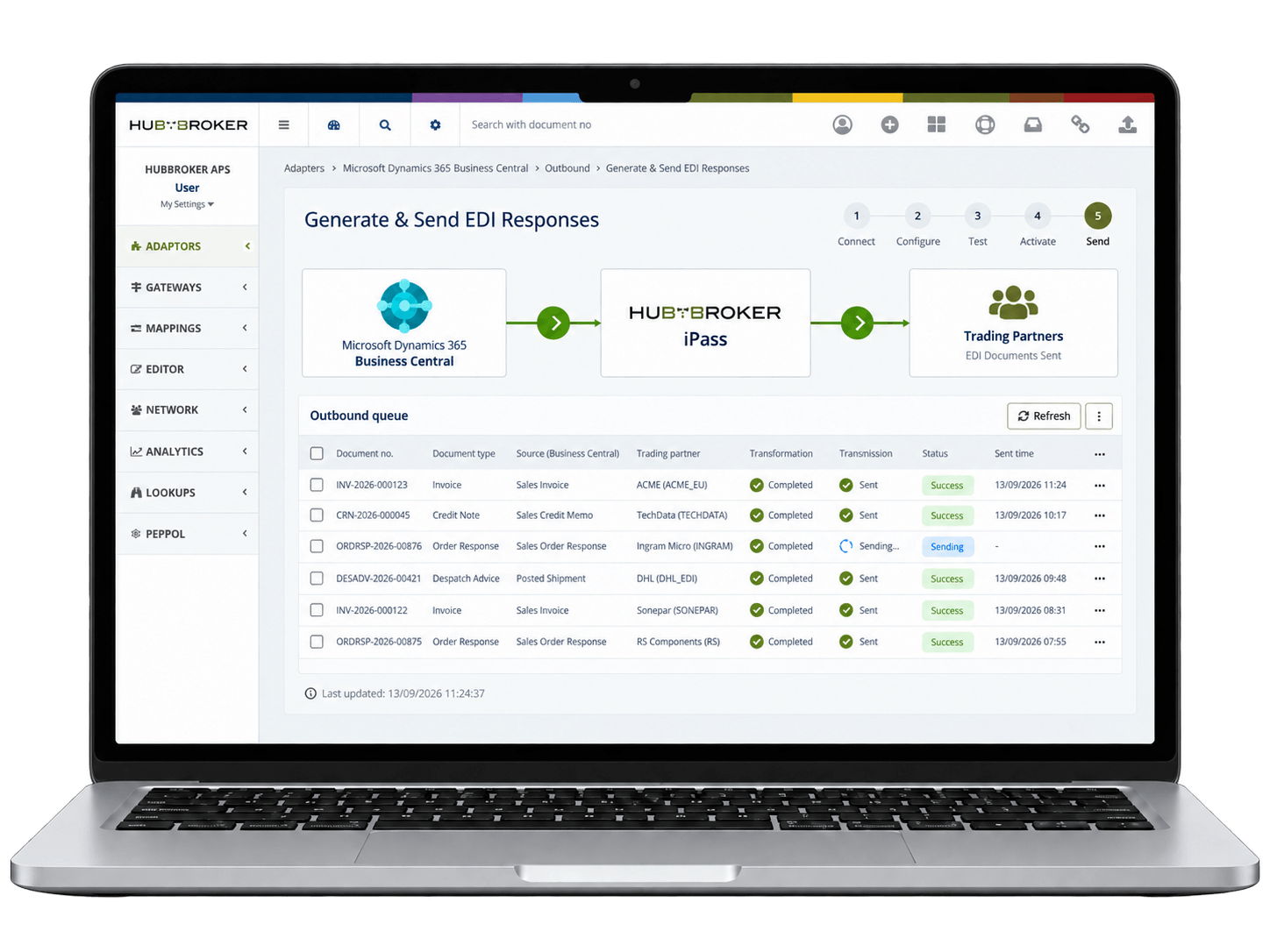 Generate & Send EDI Responses