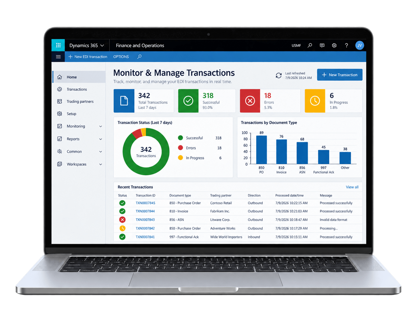 Monitor & Manage Transactions