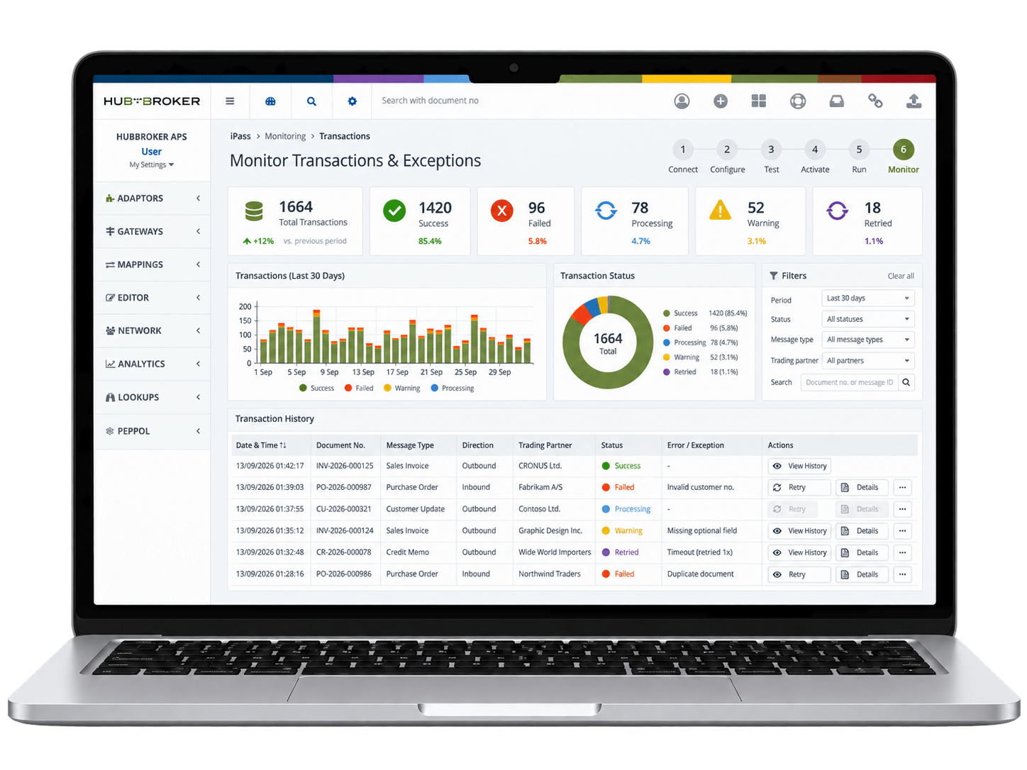 Monitor EDI Transactions & Exceptions