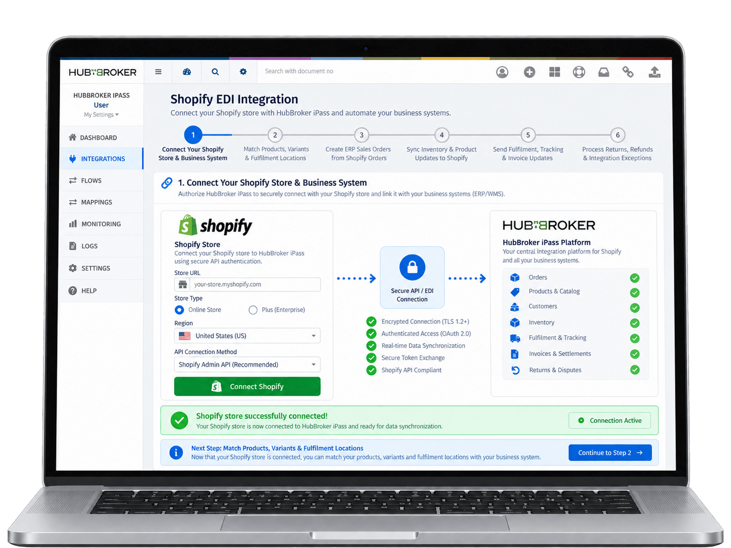 Connect Your Shopify Store & Business System