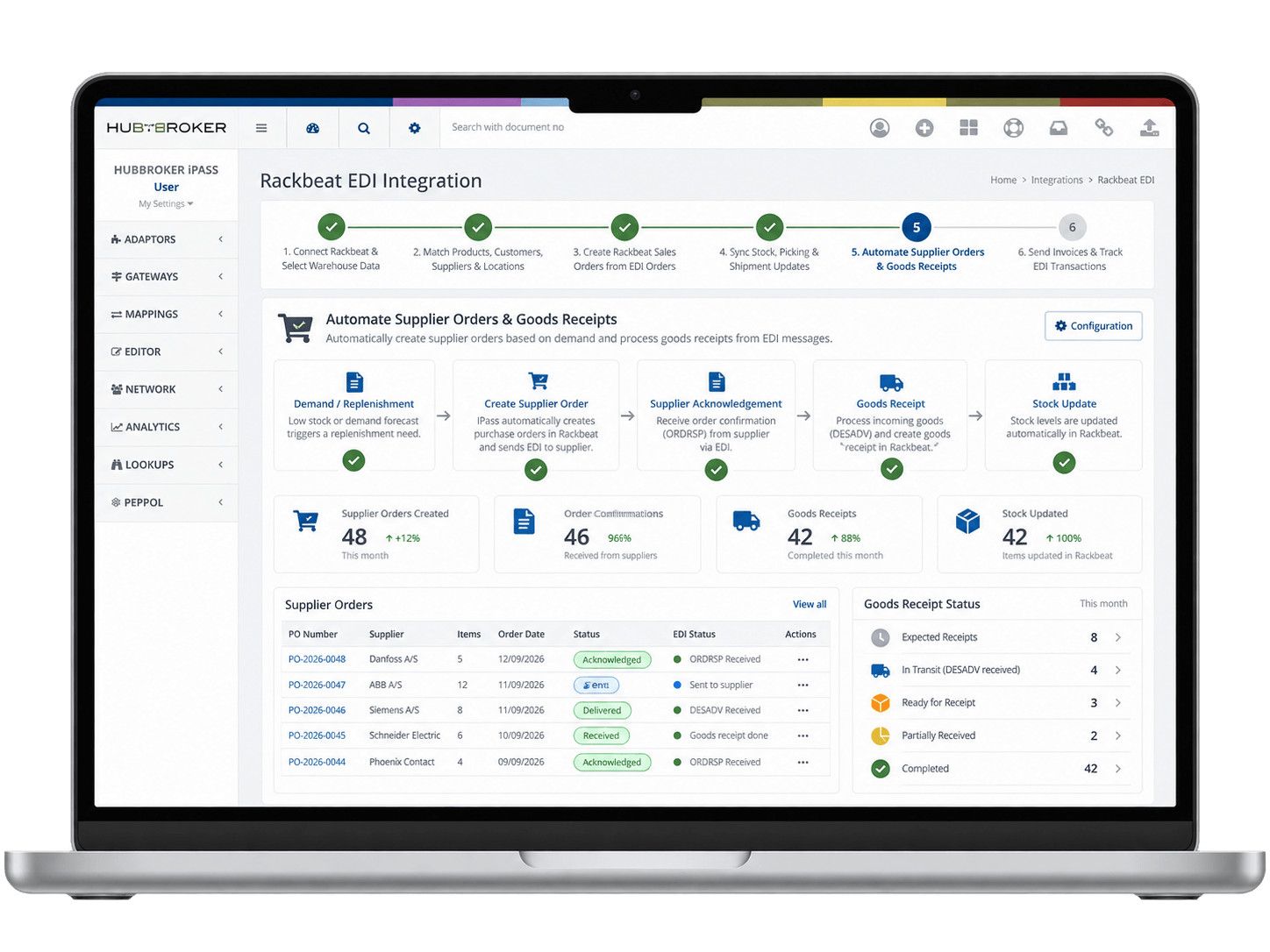 Automate Supplier Orders & Goods Receipts