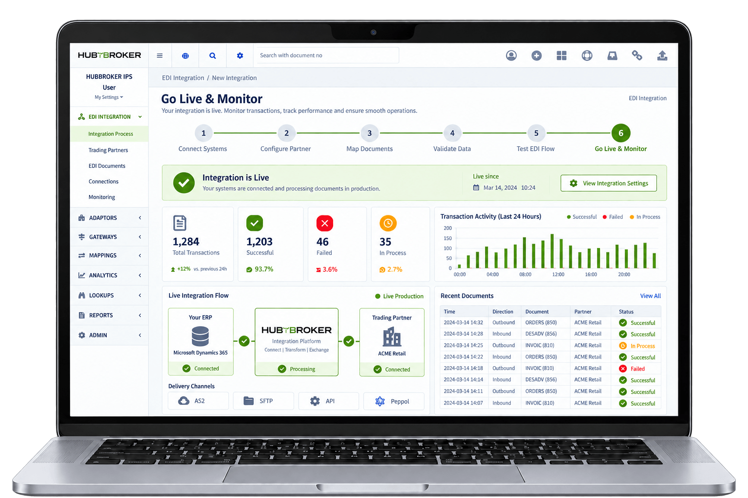 Go Live, Monitor and Handle Exceptions