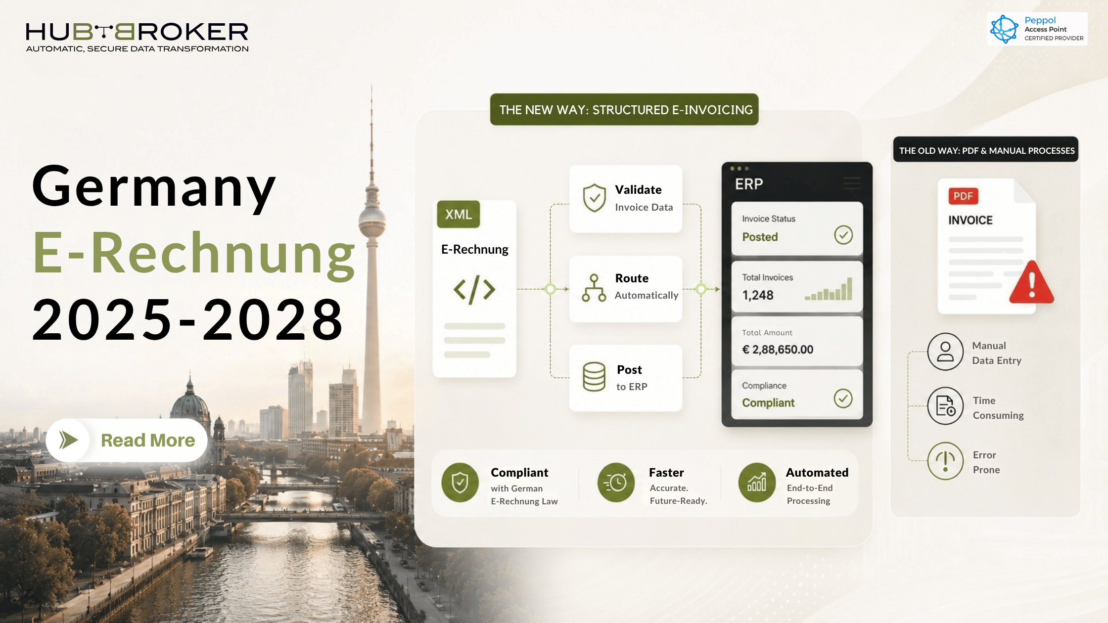 germany e rechnung mandate 2025 2028