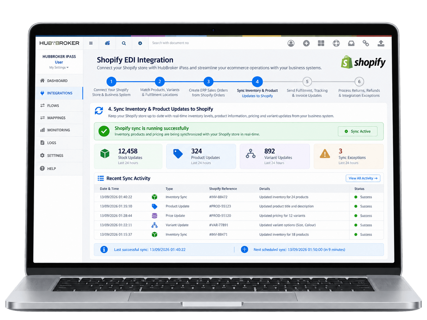 Sync Inventory & Product Updates to Shopify