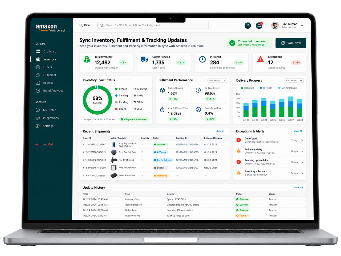 Sync Inventory, Fulfilment & Tracking Updates