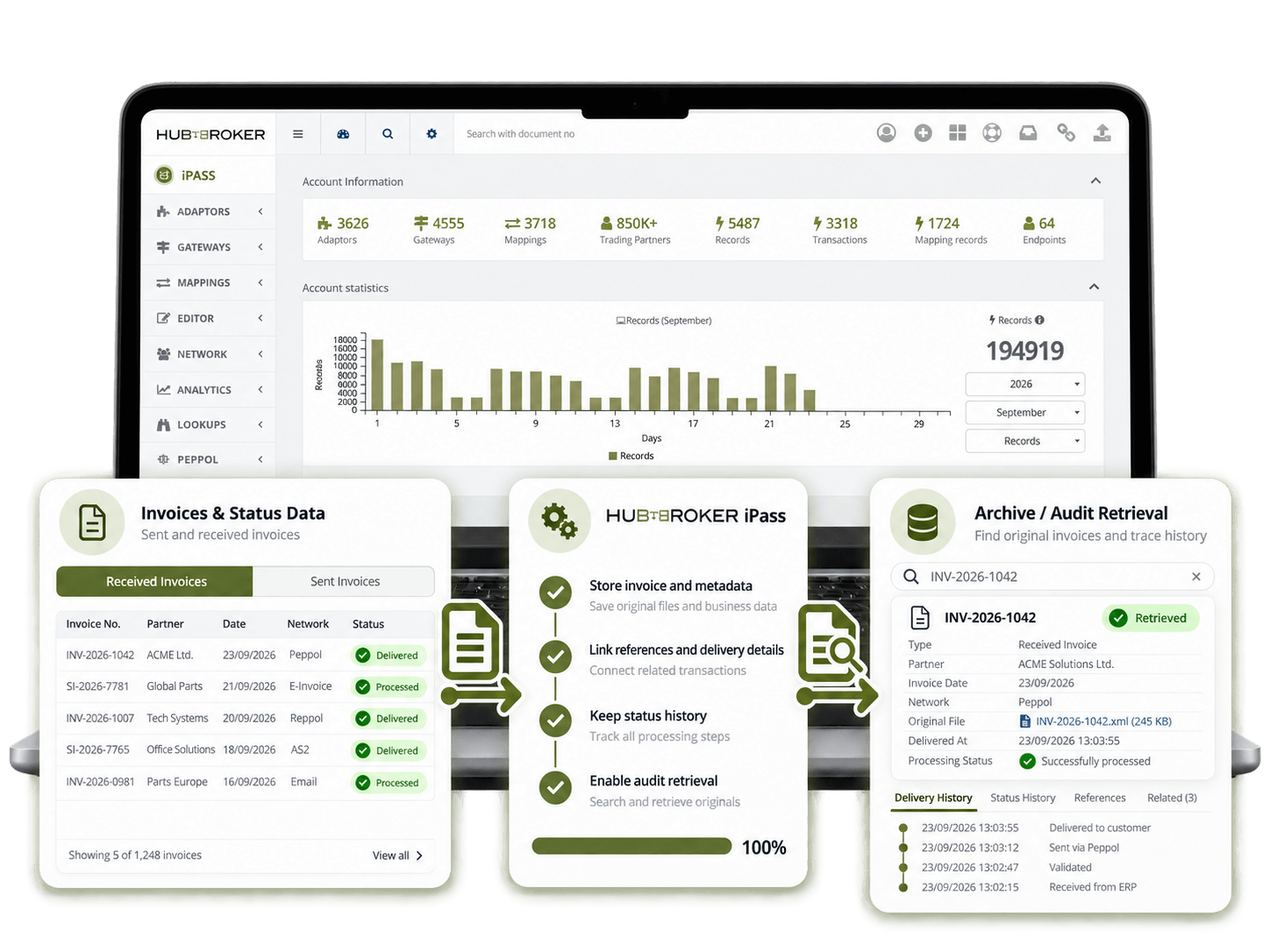 Invoice Archive and Audit Traceability.png