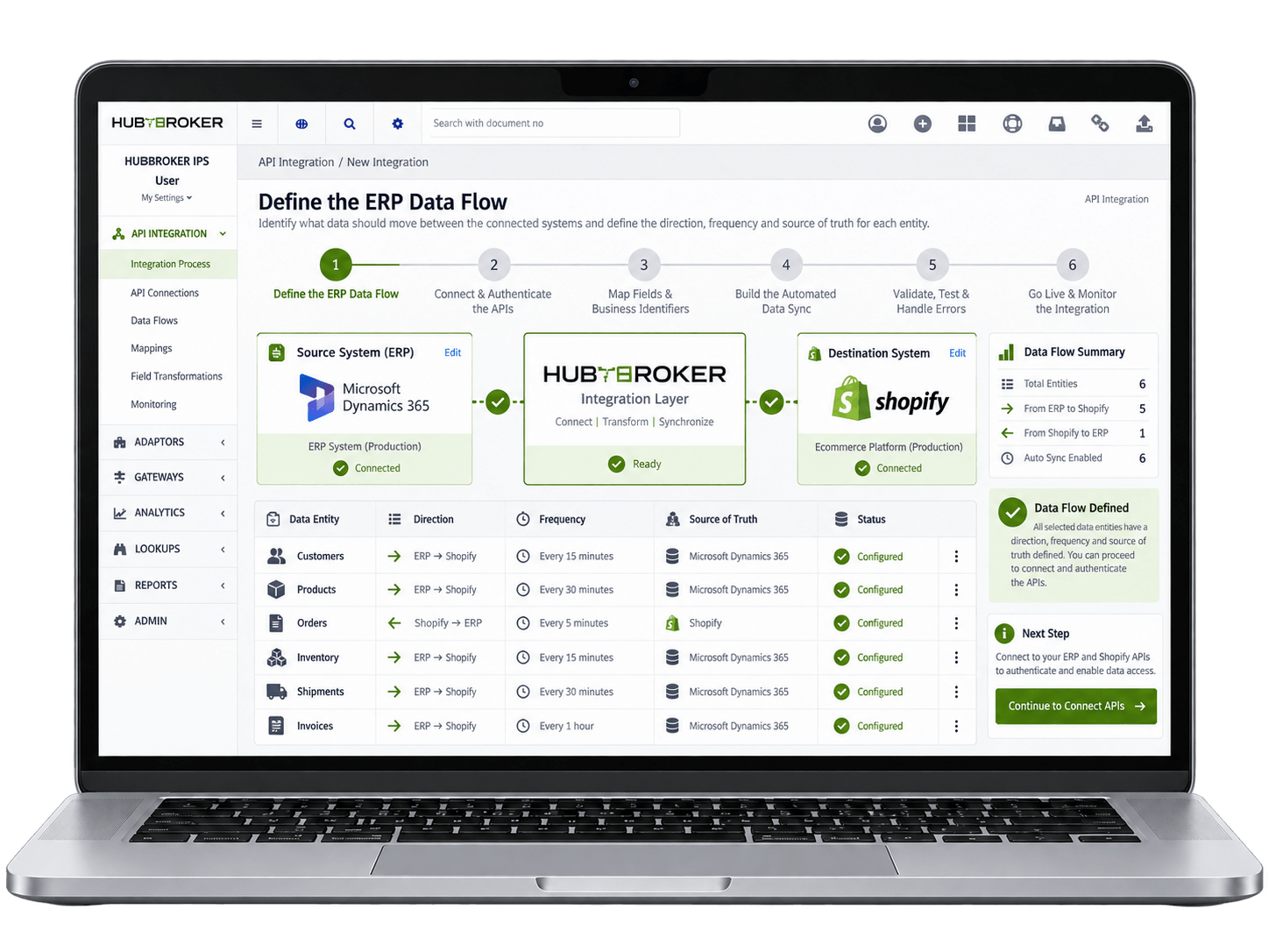 Define the ERP Data Flow