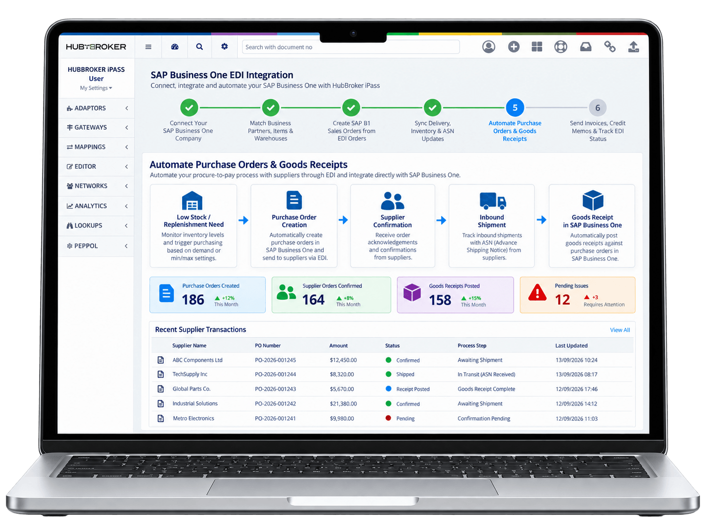 Automate Purchase Orders & Goods Receipts