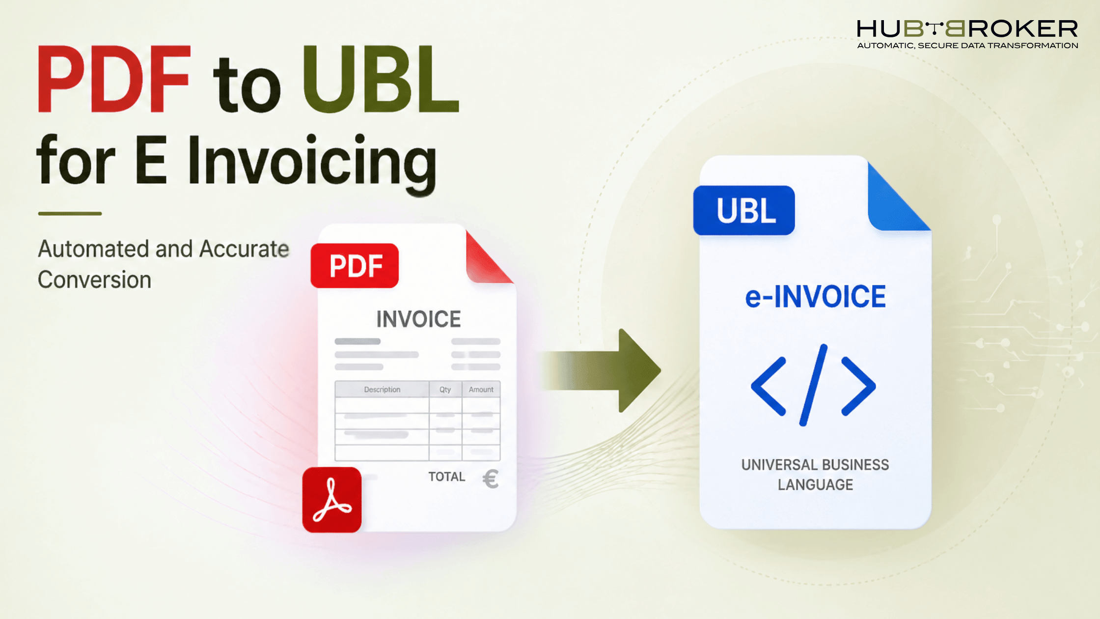 Convert pdf to ubl for e-invoicing
