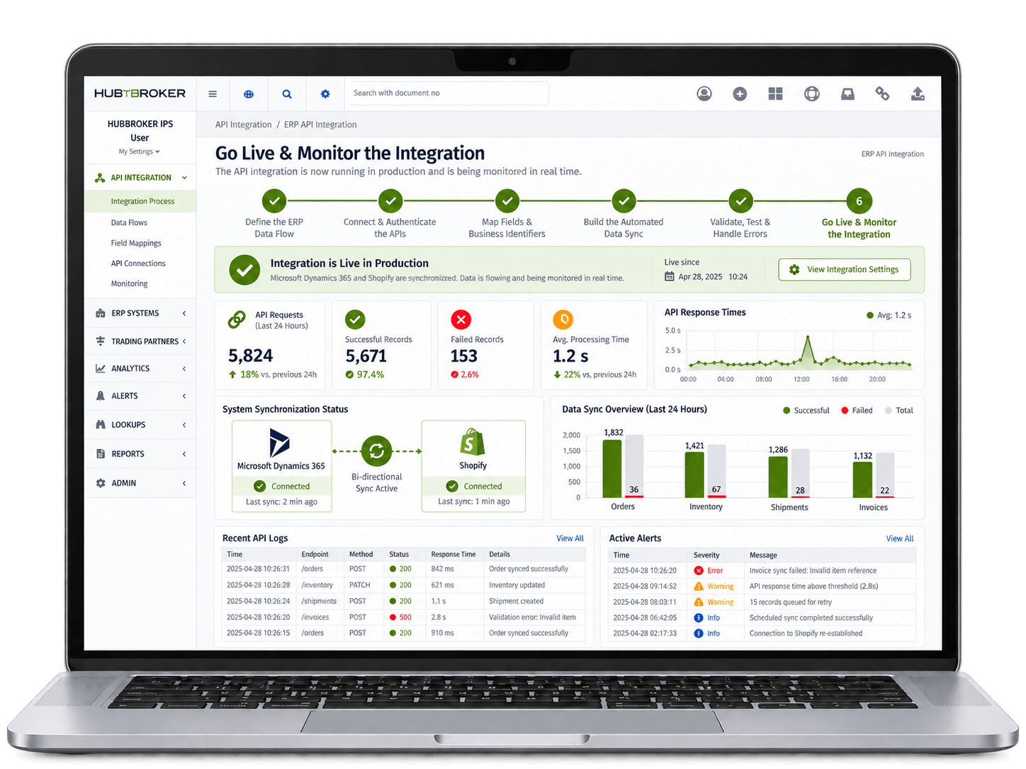 Go Live & Monitor the Integration