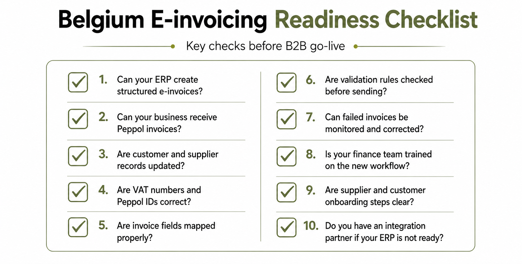 Belgium E-invoicing readiness checklist