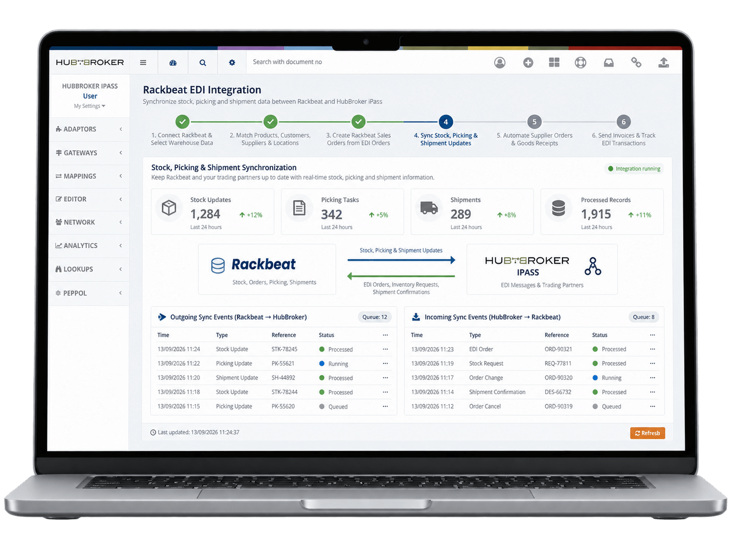 Sync Stock, Picking & Shipment Updates