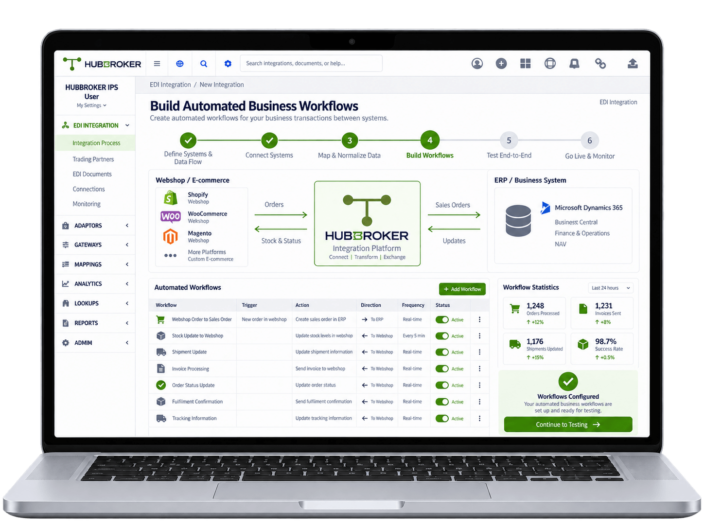 Build Automated Business Workflows
