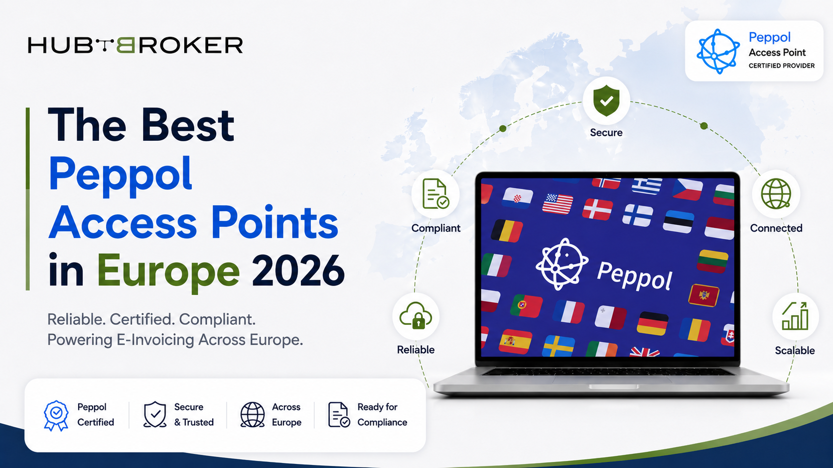 best peppol access point providers 2026