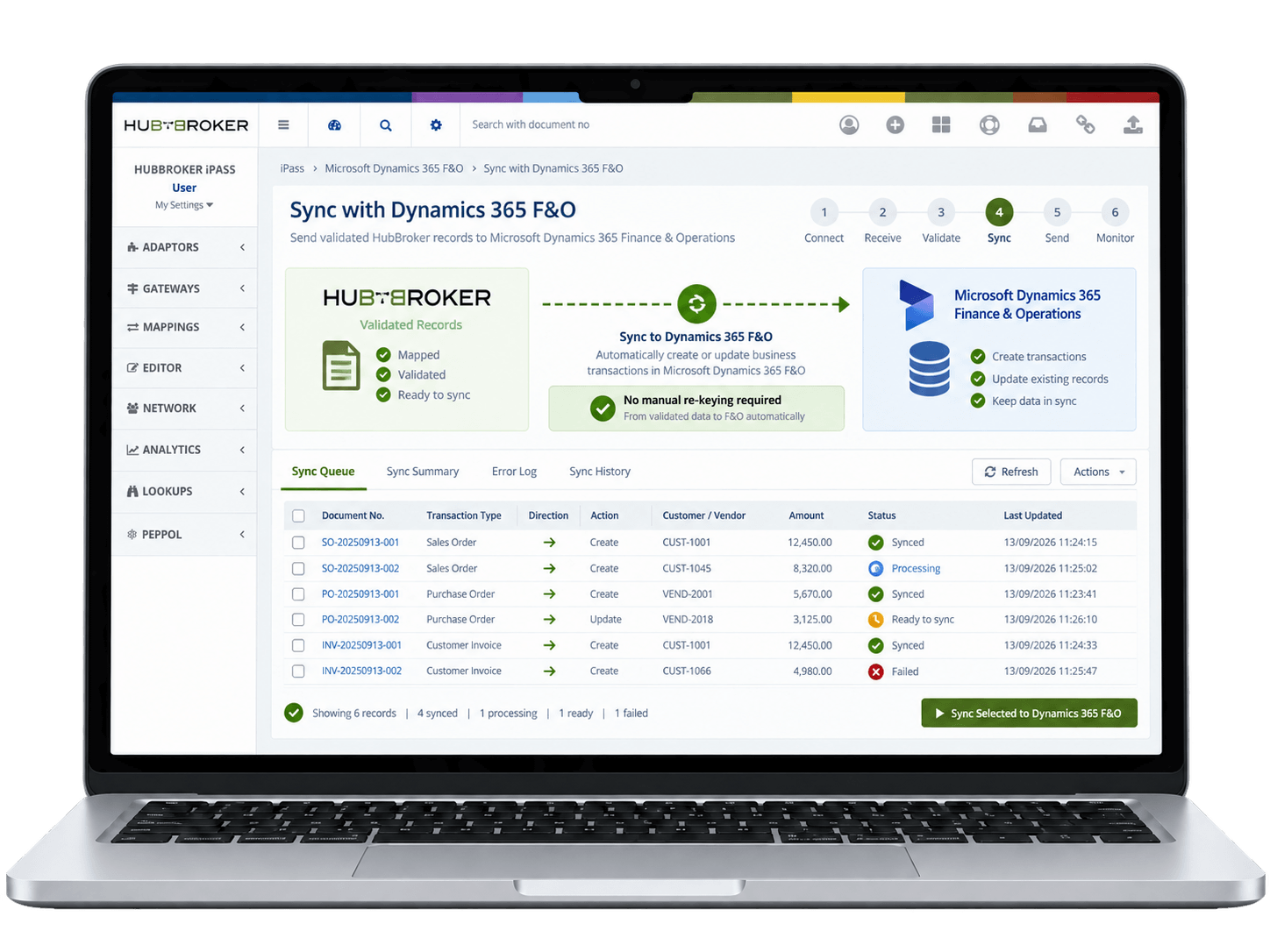 Sync with Dynamics 365 F&O