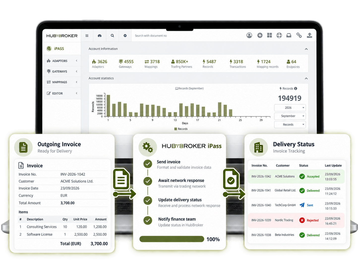 Invoice Delivery and Status Tracking.png