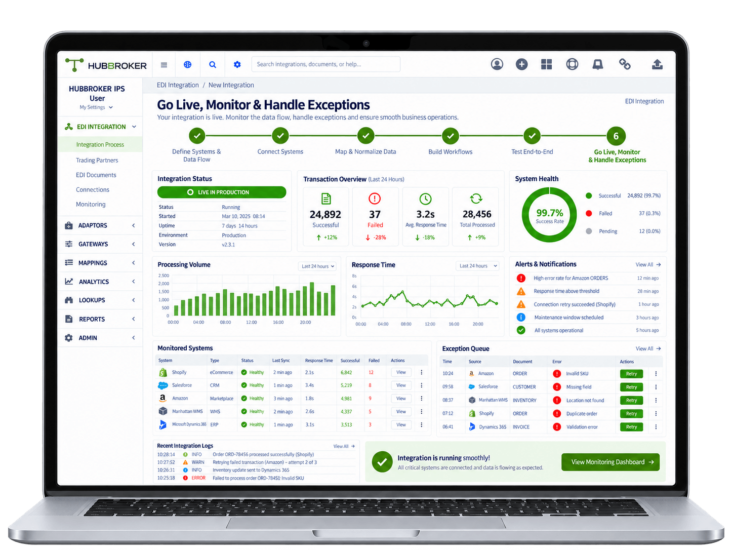 Go Live, Monitor & Handle Exceptions