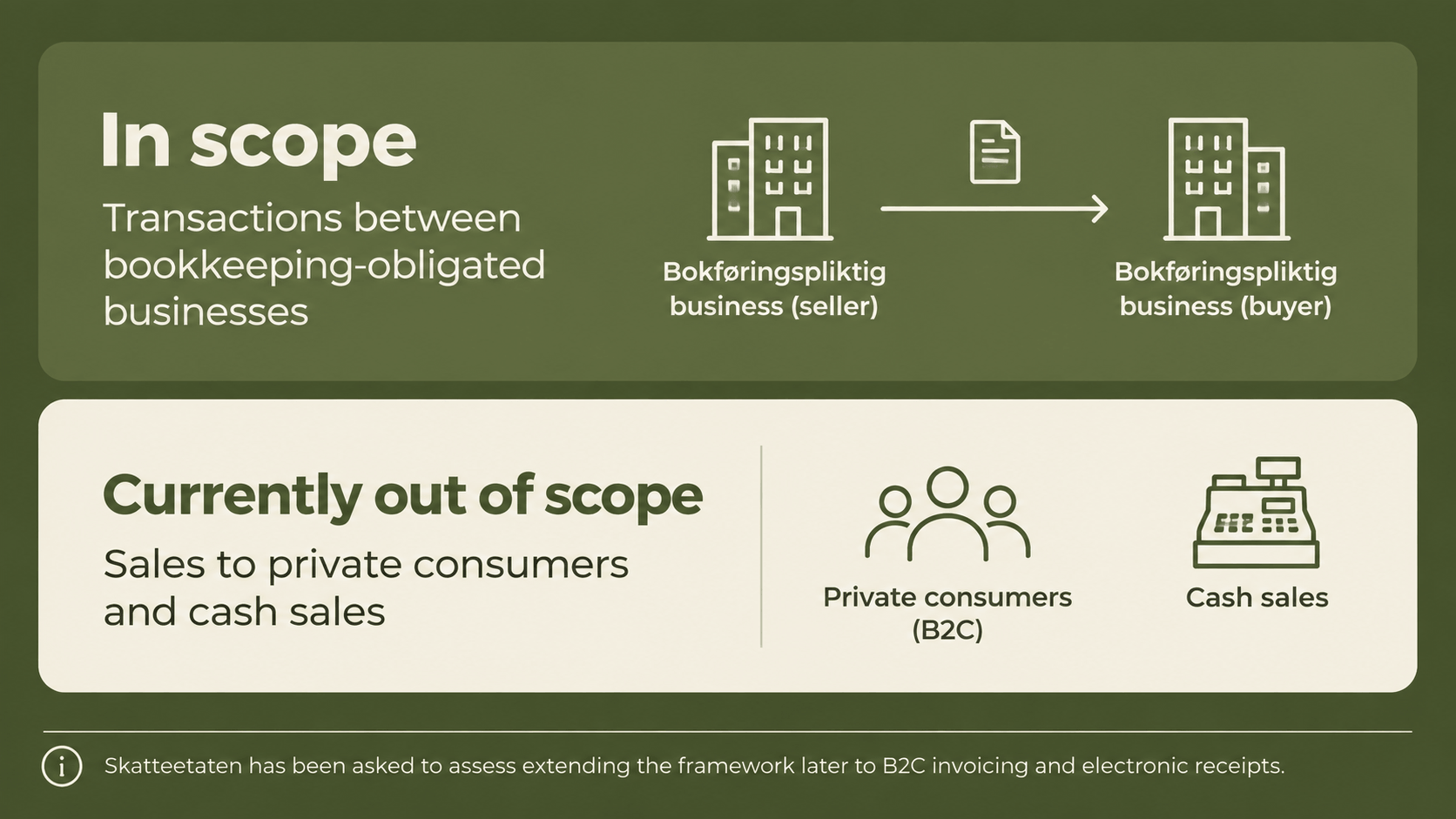Scope card.png