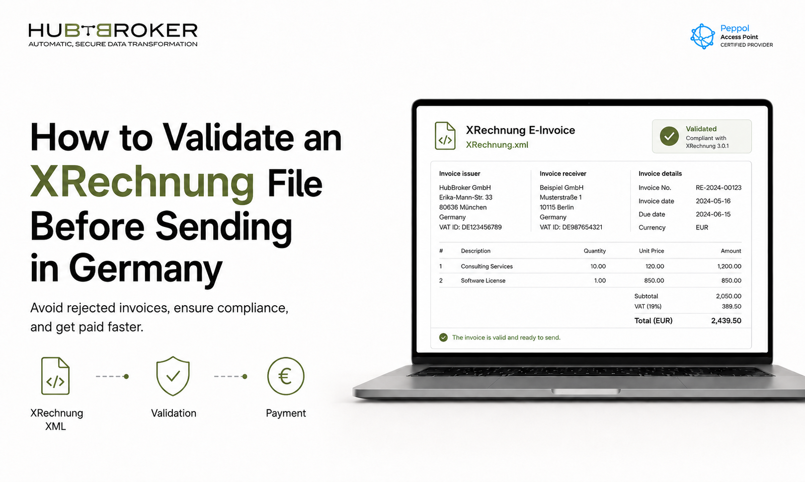 Xrechnung Validation Tool For Germany