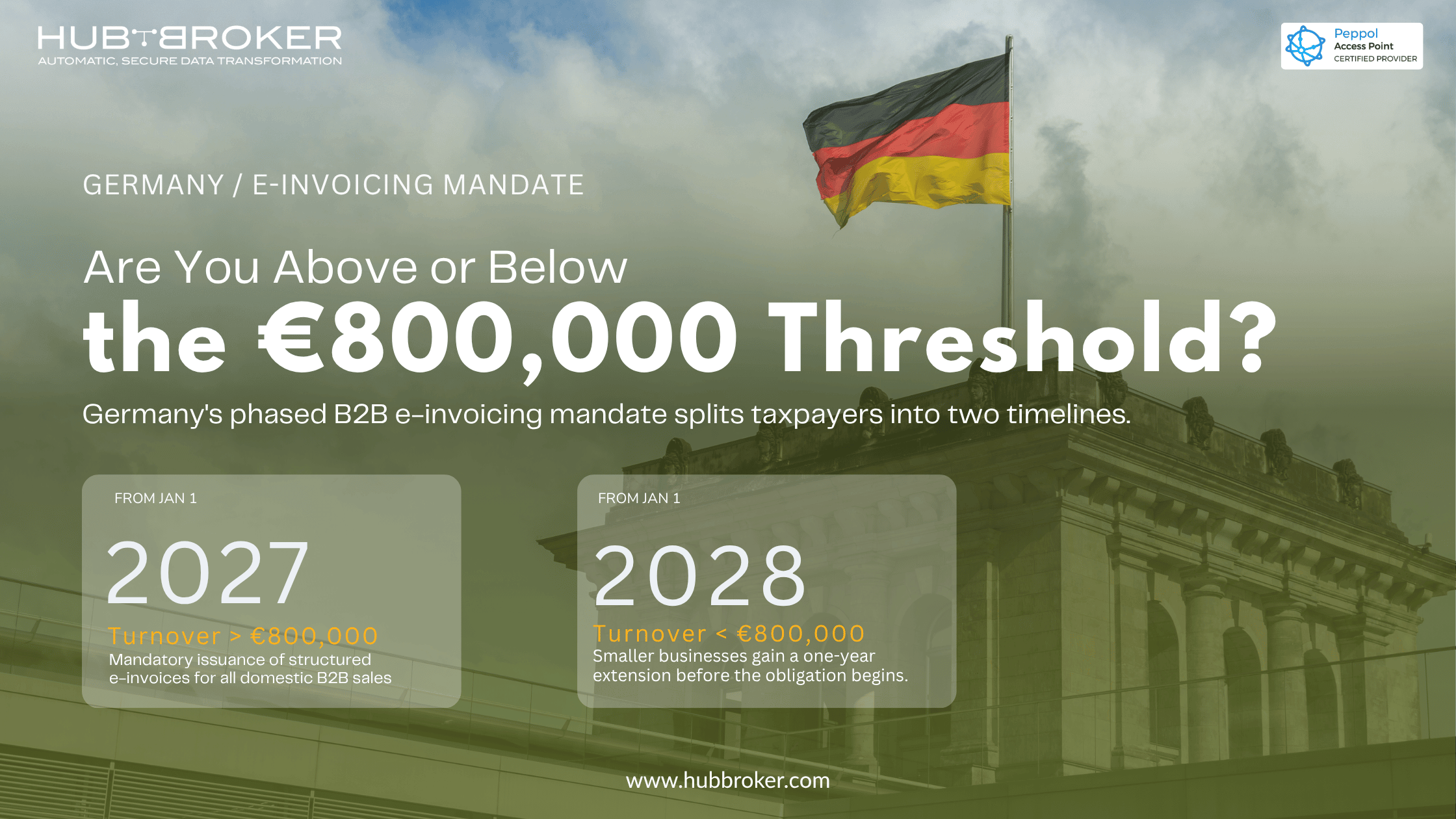 germany einvoicing 2027 vs 2028 800k eur