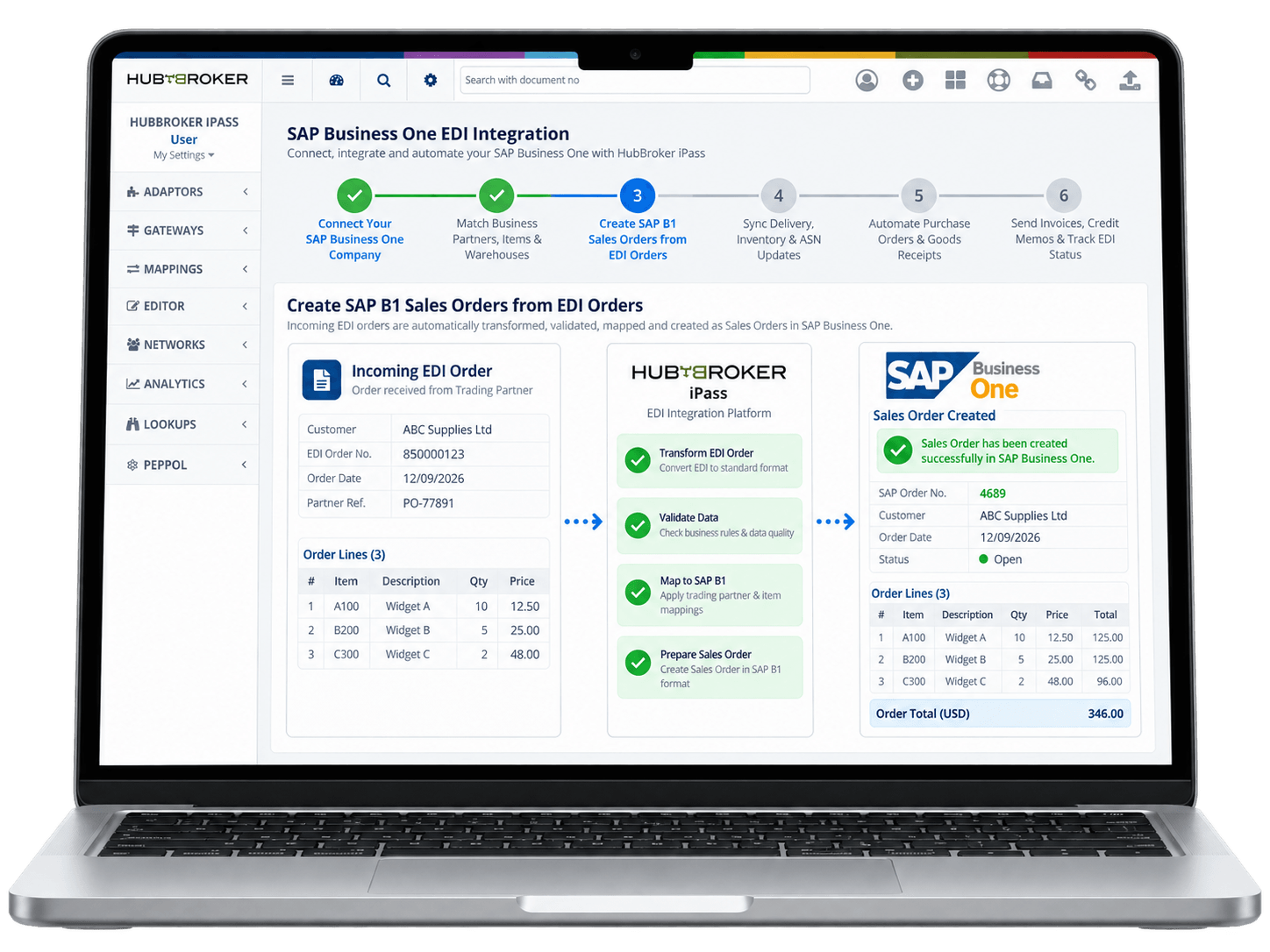 Create SAP B1 Sales Orders from EDI Orders