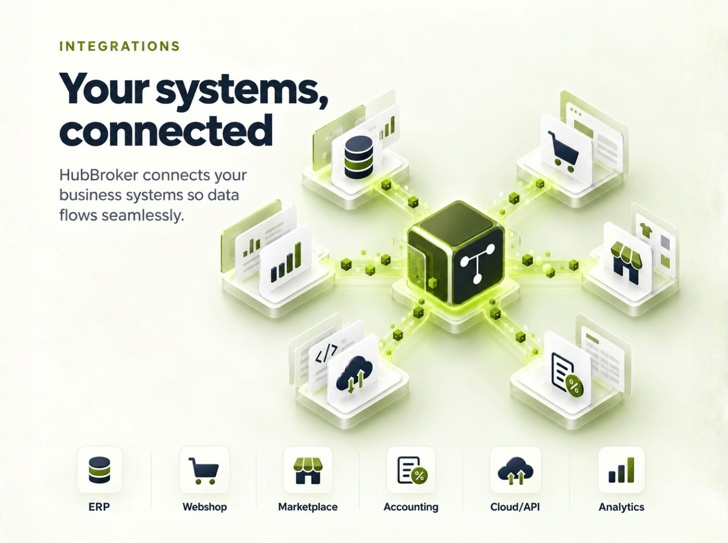 See Hubbroker In Action