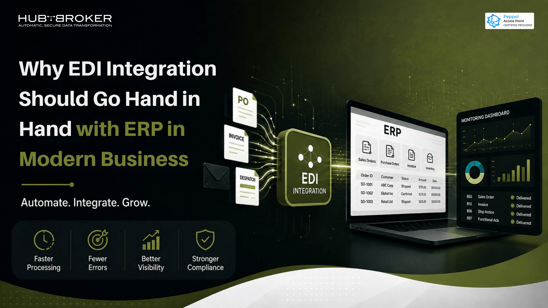 why edi integration go along with erp in modern business landscapes