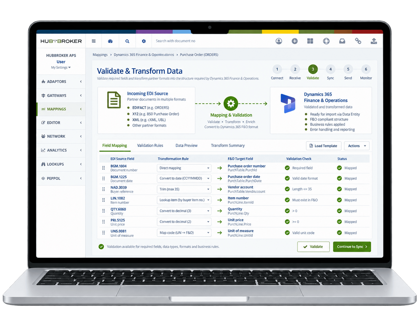 Validate & Transform Data