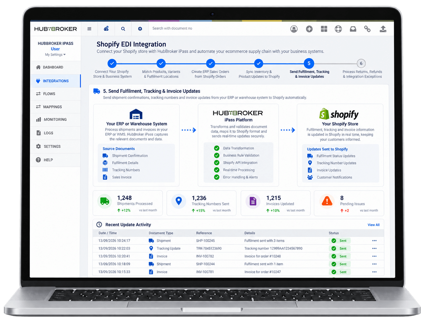 Send Fulfilment, Tracking & Invoice Updates
