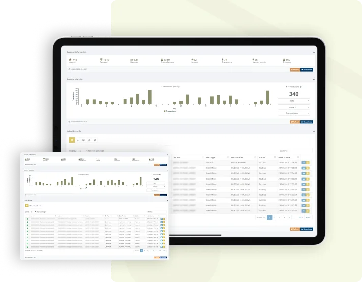 Powered by a Scalable Integration Platform