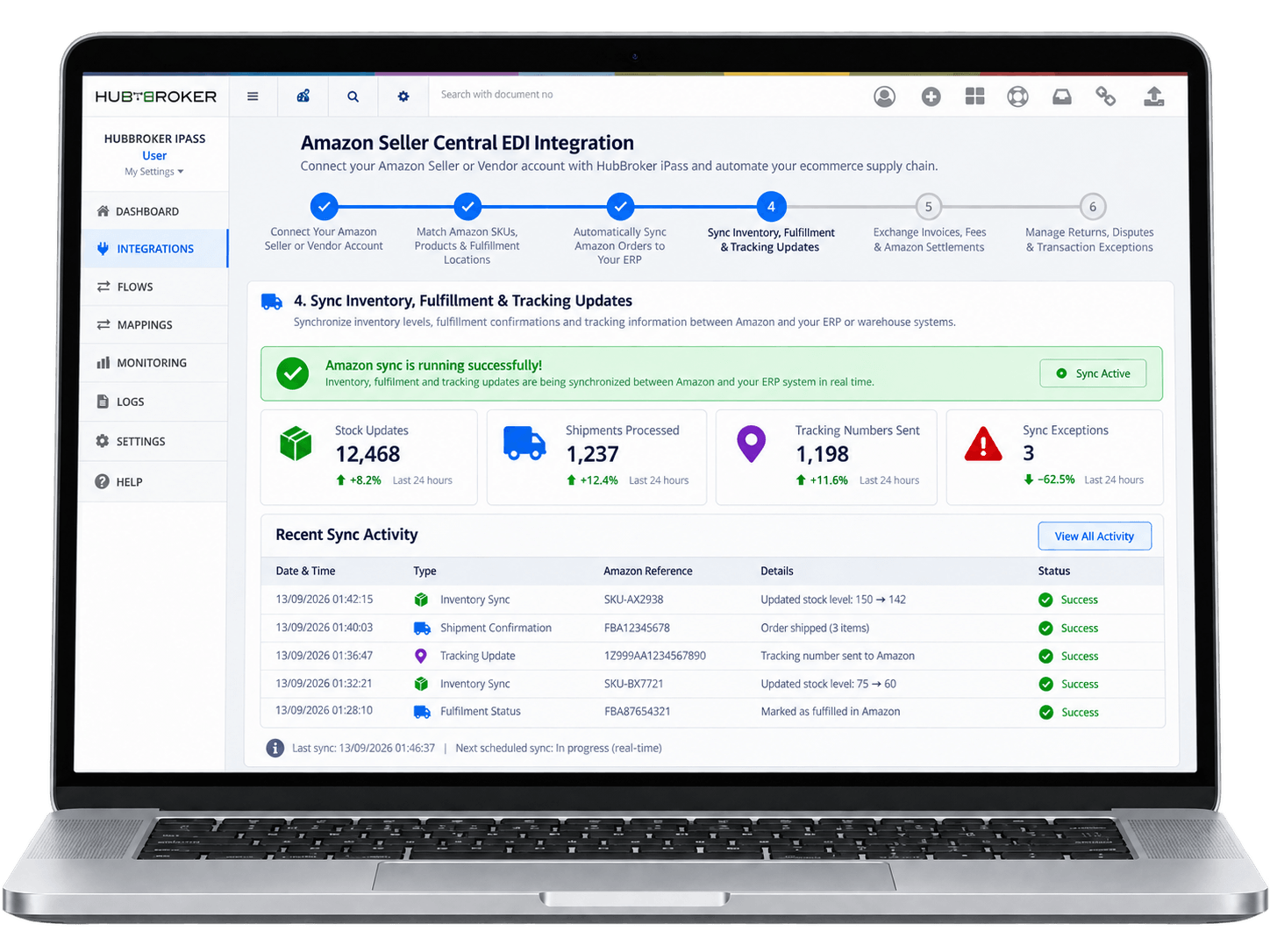 Sync Inventory, Fulfilment & Tracking Updates
