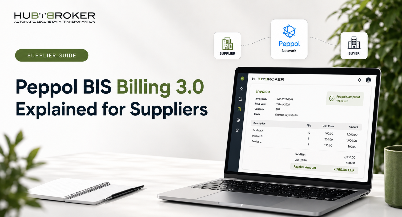 Peppol BIS Billing 3.0 2026 Guide for Suppliers