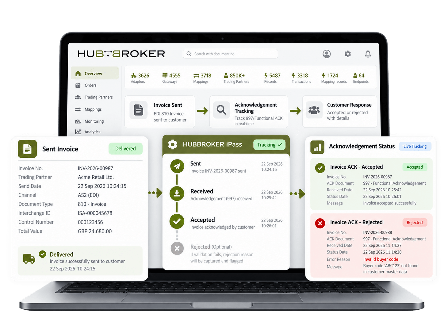 Acknowledgement and Delivery Tracking.png