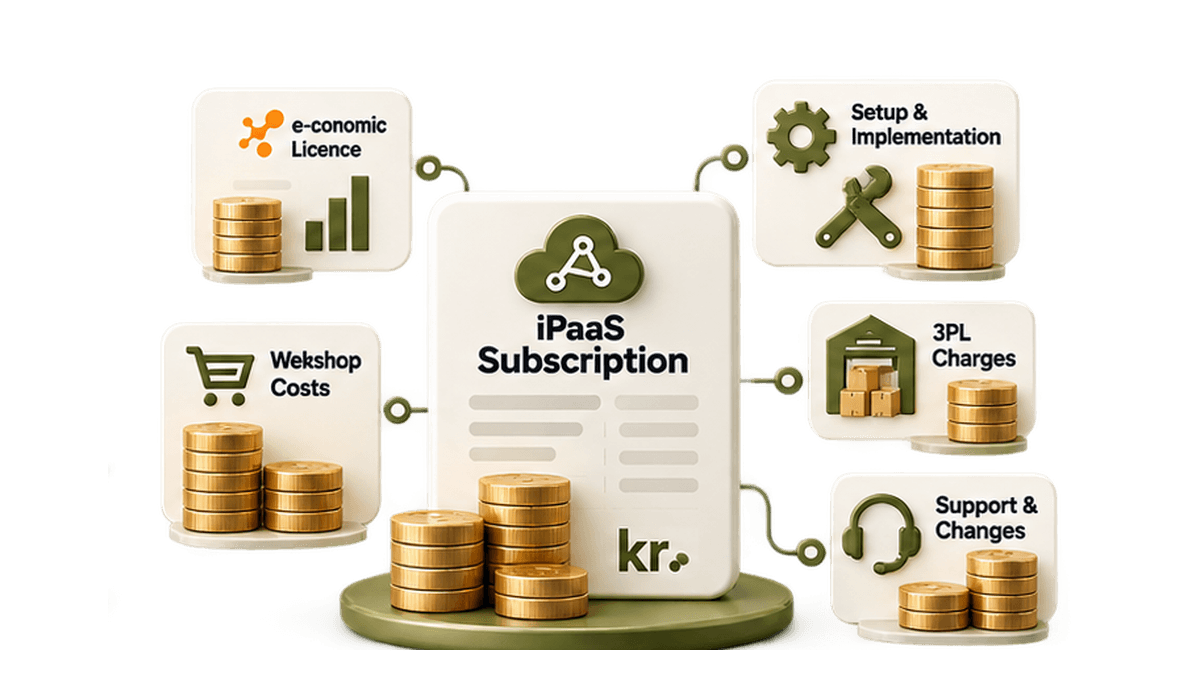 ipaas_additional_integration_costs.