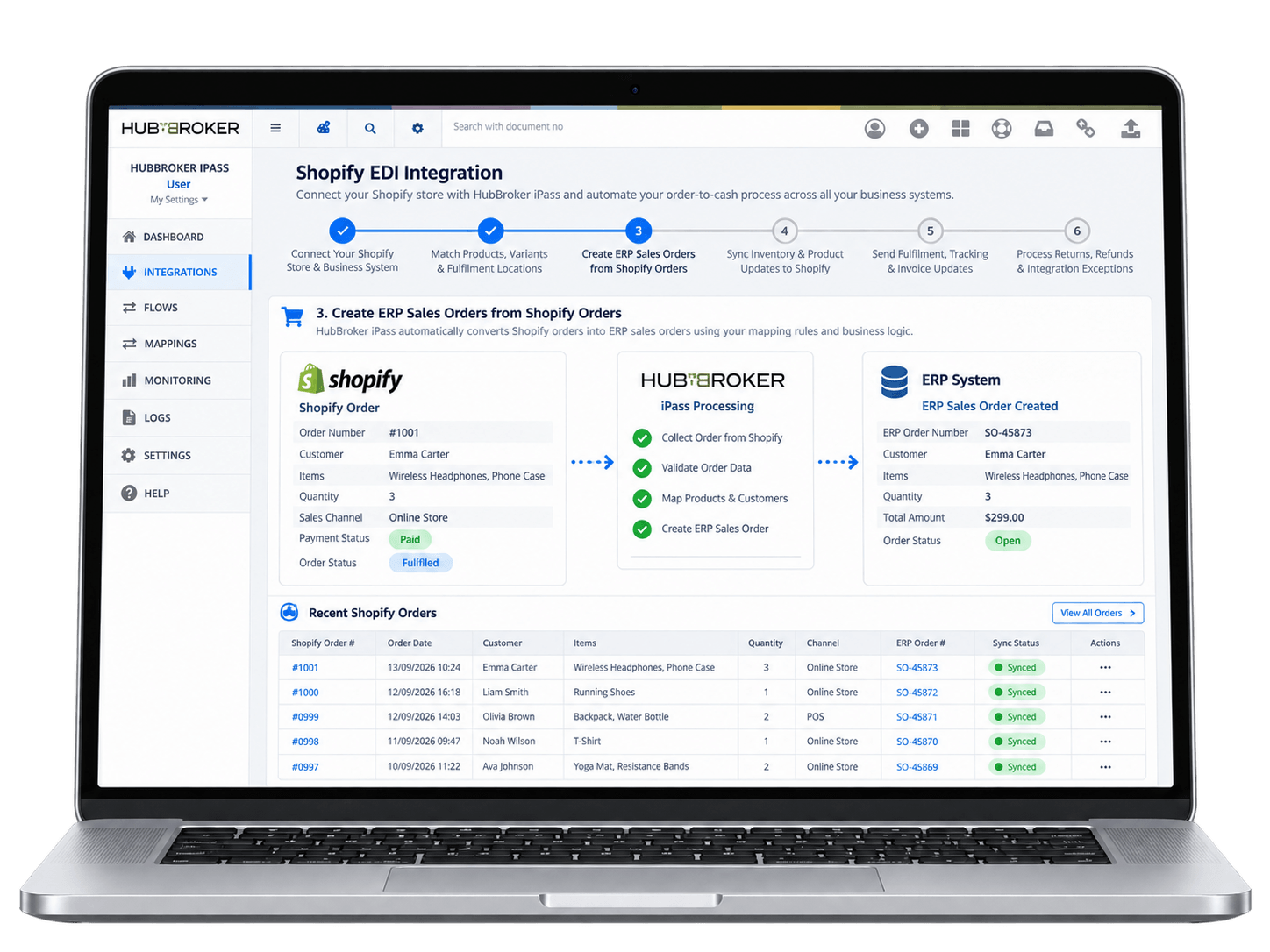 Create ERP Sales Orders from Shopify Orders