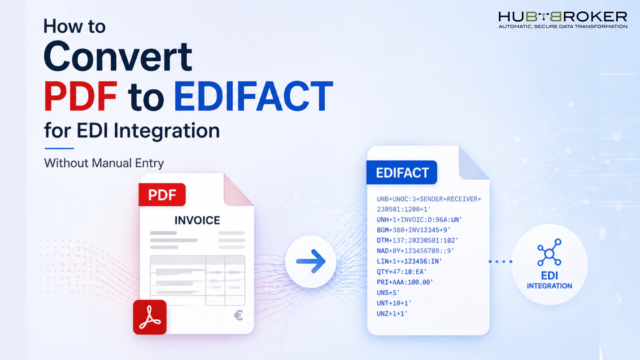 pdf to edifact edi automation