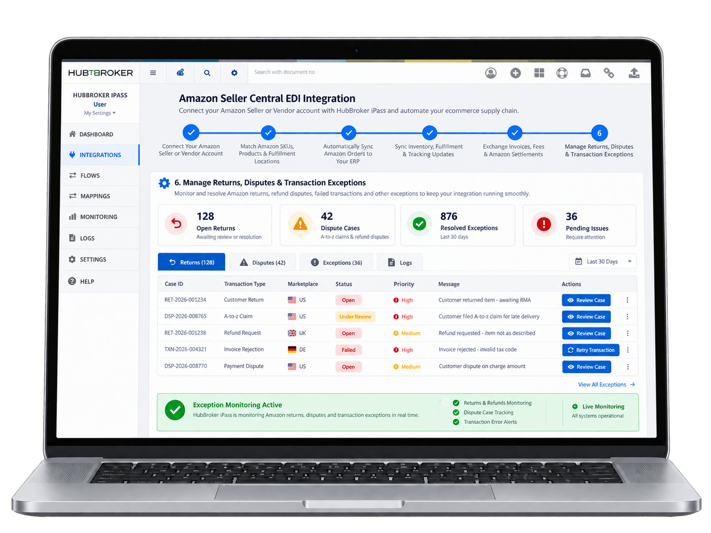 Manage Returns, Disputes & Transaction Exceptions