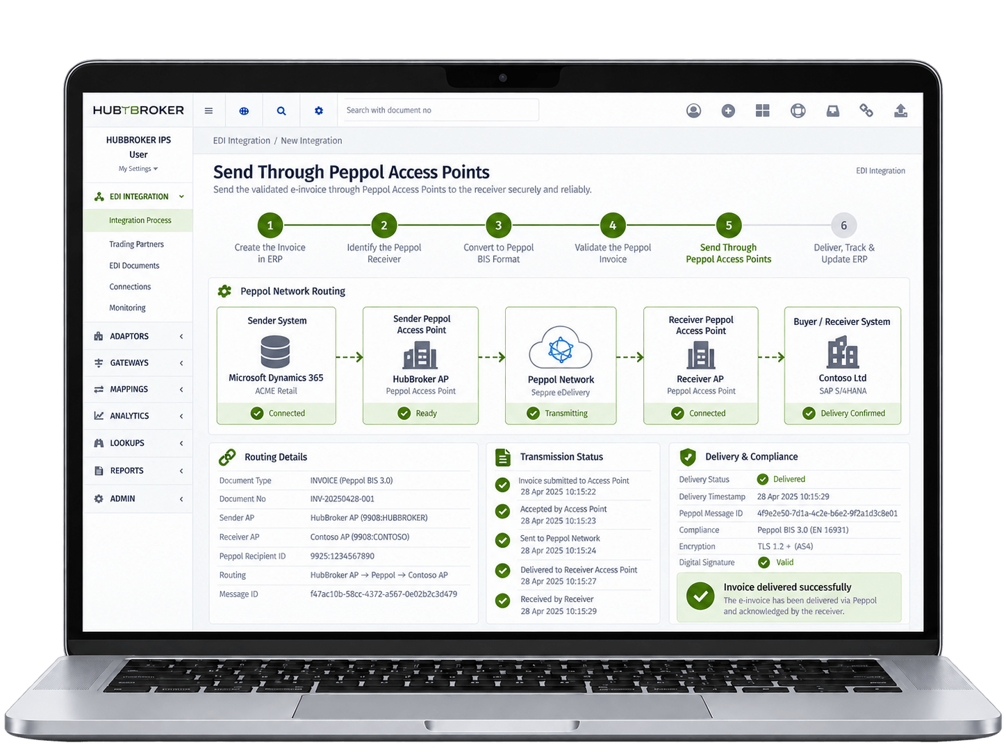 Send Through Peppol Access Points
