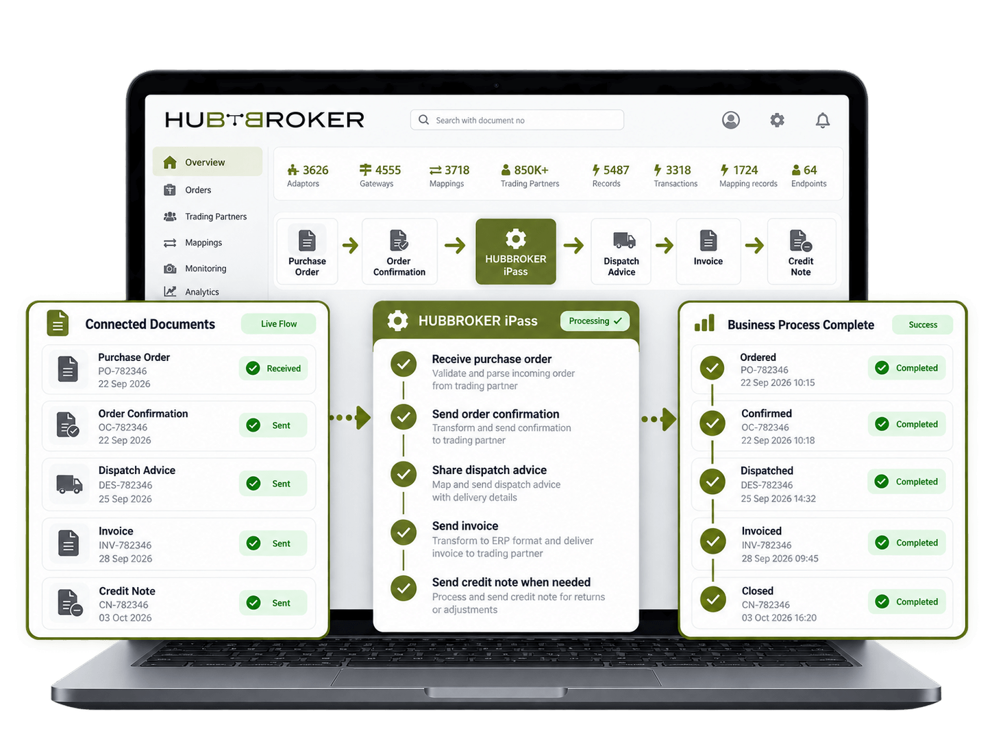Complete Order-to-Invoice Document Flow.png