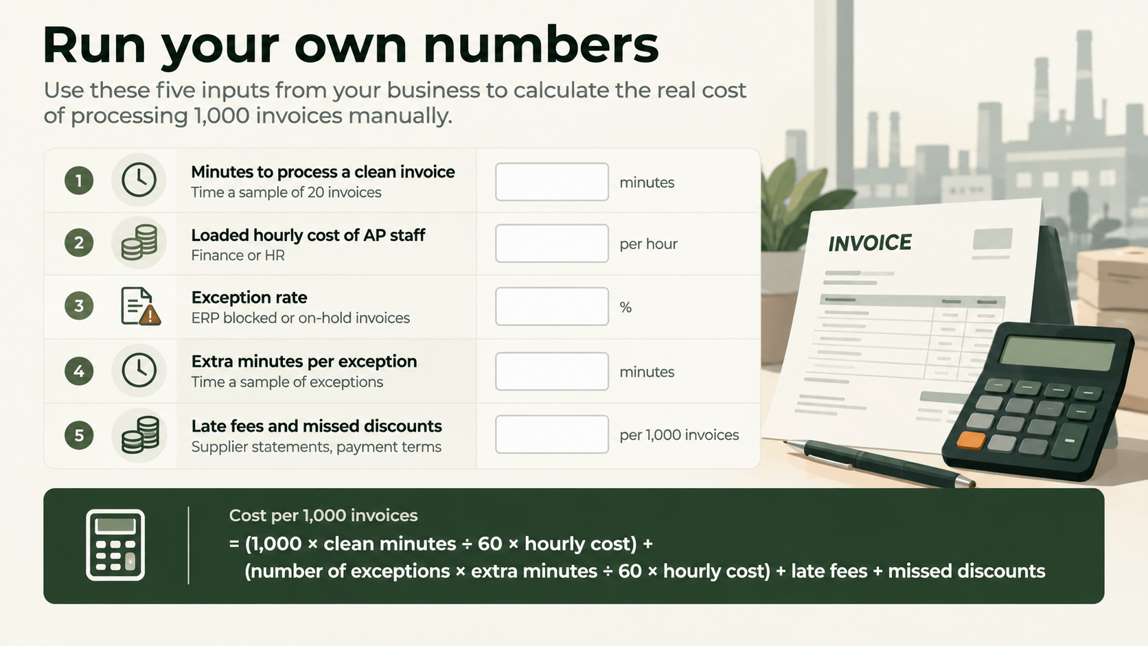 Calculate Your AP Invoice Costs.png