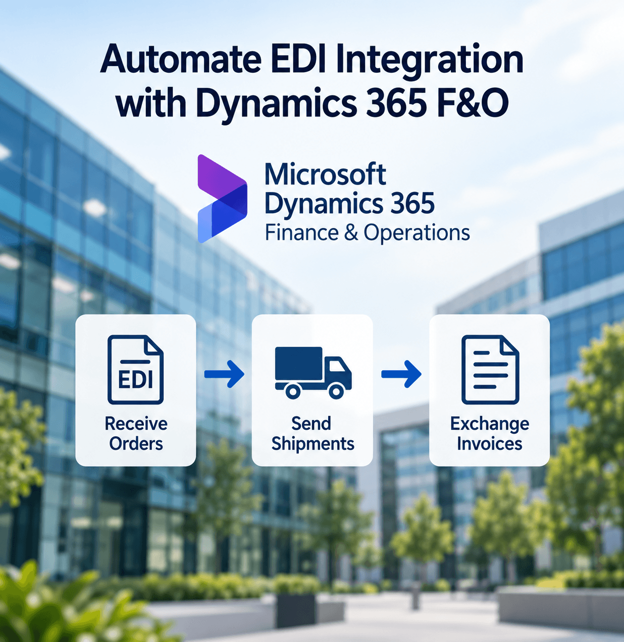 MD365 F&O EDI Integration (1).mp4