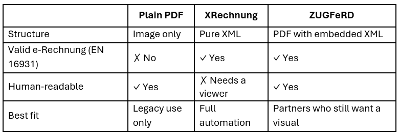 choosing your target format.png