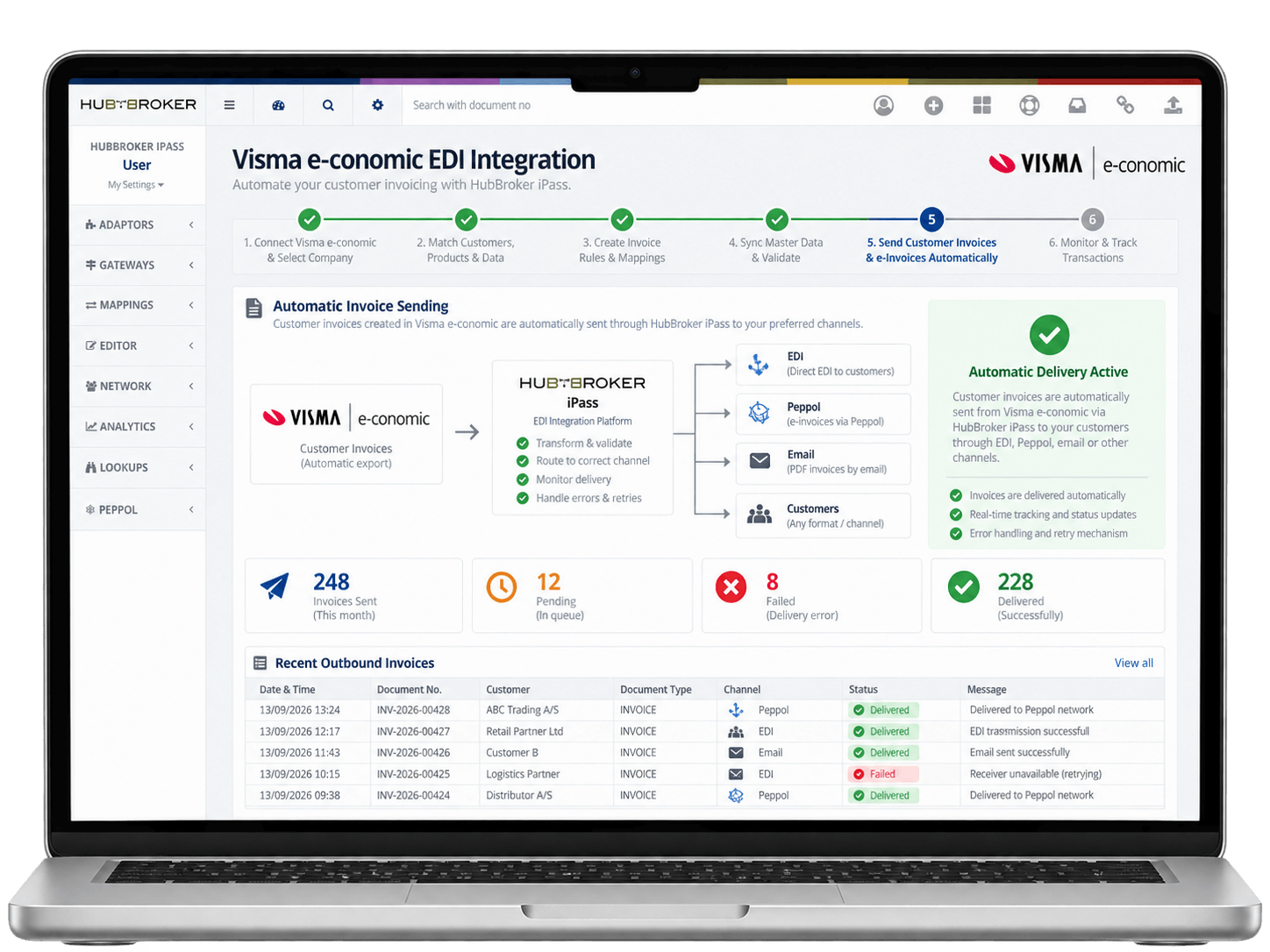 Send Customer Invoices & E-Invoices Automatically