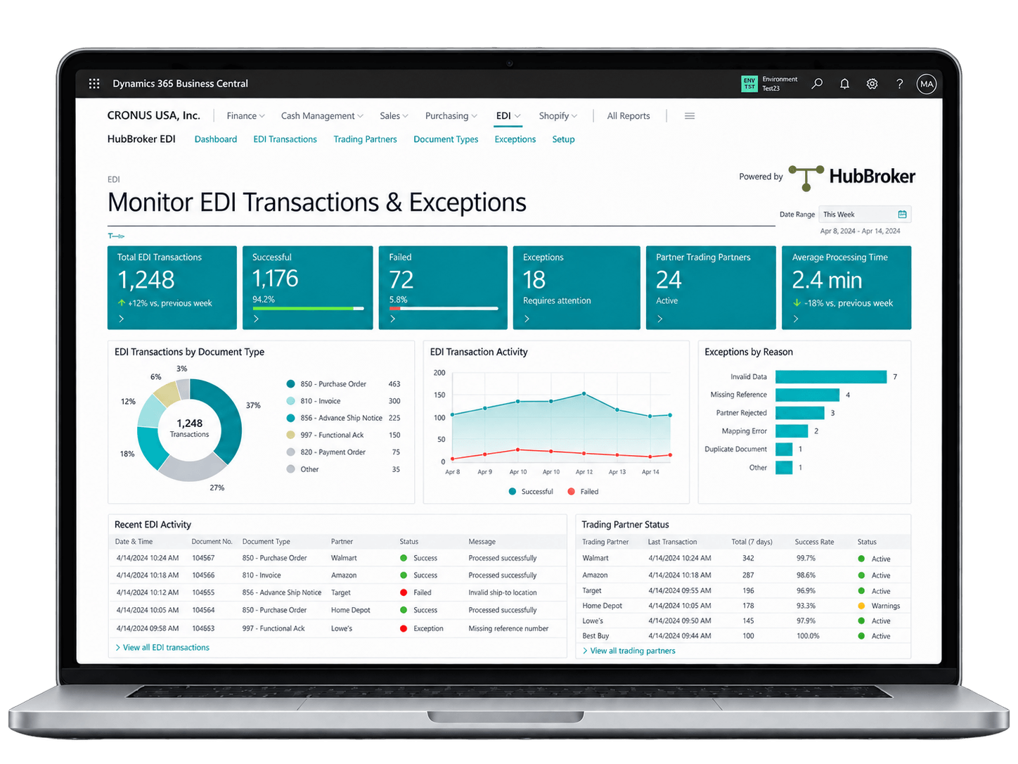 Monitor EDI Transactions & Exceptions