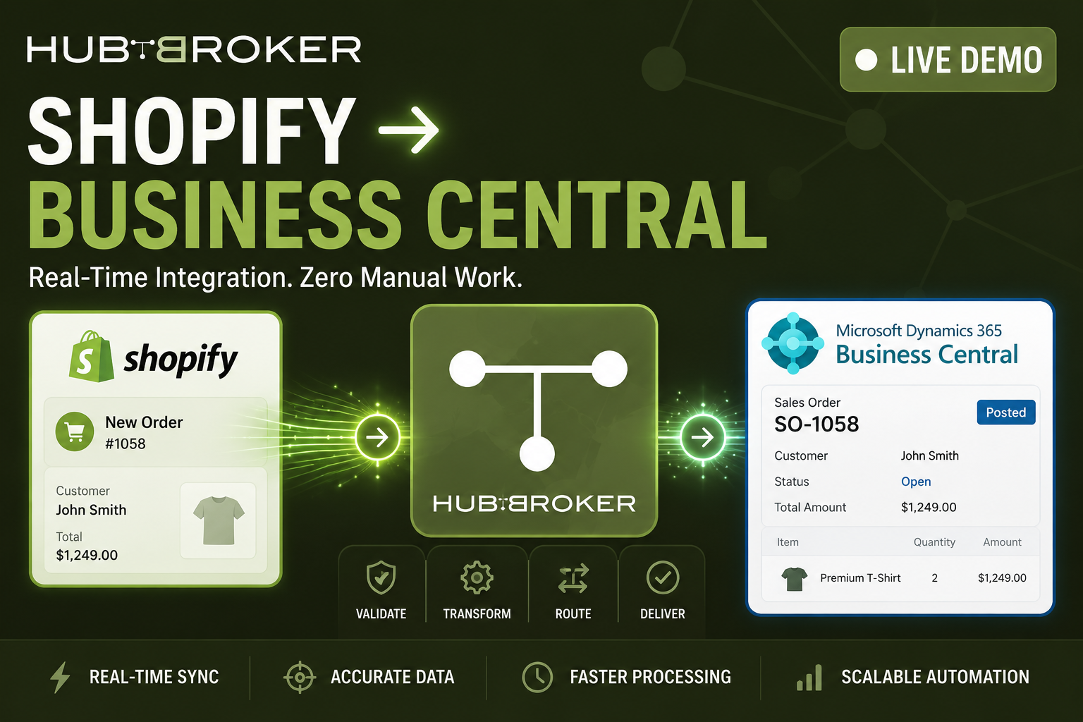 Shopify to Business Central EDI.mp4
