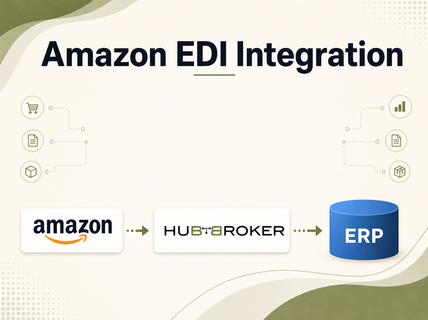 HubBroker_Amazon_EDI_Integration_Final (1).mp4